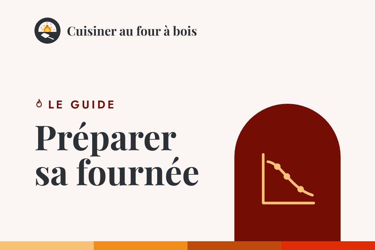 Préparer sa fournée au four à bois